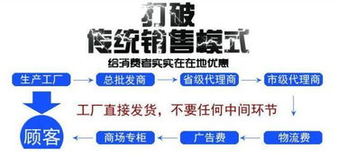 央 视曝光洗洁精牙膏,我再也没去超市买过牙膏,洗洁精,而是改用伊菲莎本草护理牙膏超浓缩洗洁精 时尚频道