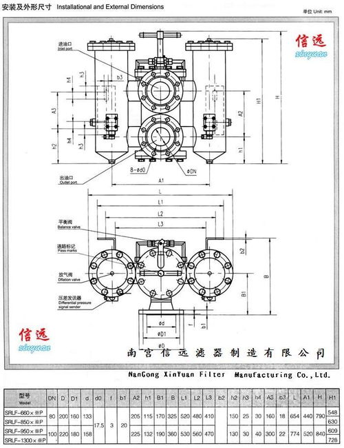 【SRLF-110*20P 双筒回油过滤器,SRLF双筒回油过滤器价格,图片,配件厂家】_汽配人网