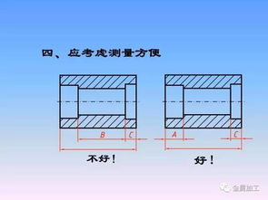 机械零件制图经典教程
