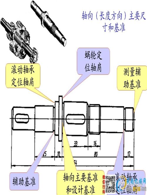 机械零件尺寸的合理标注